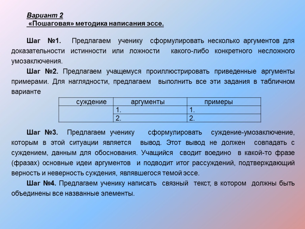 Вариант 2 «Пошаговая» методика написания эссе. Шаг №1. Предлагаем ученику сформулировать несколько аргументов для